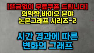 [뜬금없이 무료쿠폰] 시간 경과에 따른 변화의 그래프