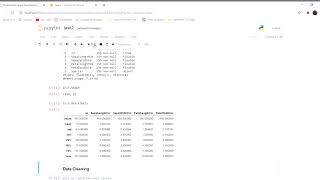Task 2 Iris data set