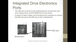 RADT 110 Basic Computer Principles