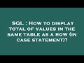 SQL : How to display total of values in the same table as a row (in case statement)?