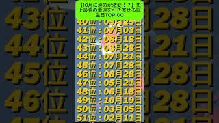 【10月に運命が激変！？】史上最強の幸運を引き寄せる誕生日TOP100【願いが叶う・運勢が上がる音楽】