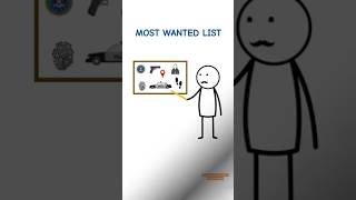 How To Escape Most Wanted List
