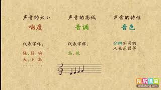 10响度音调音色的辨析  声现象  中学物理