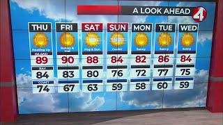 May 9, 2024 San Francisco Bay Area weather forecast