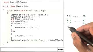 The If Statement - Intro to Java Programming