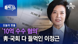 [핫플]‘10억 수수 혐의’…靑·국회 다 들먹인 이정근 | 김진의 돌직구 쇼 1112 회