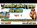 prajapati kumhar gotra list in hindi prajapati gotra list prajapati क्षत्रिय community