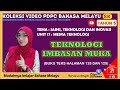 TEKNOLOGI IMBASAN MUKA | BM TAHUN 5 SK