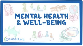Mental Health and Well-Being