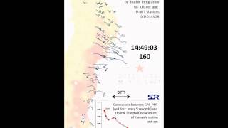 2011年東北地方太平洋沖地震(M9.0), 強震記録の2回積分による水平変位軌跡