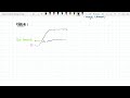 gaseous exchange respiratory system l lecture no 01 l for mdcat preparation.