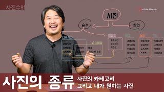 [사진수업] 알고 봐야 보이는 사진 세계,  사진에는 어떤 종류가 있는지 알고 갑시다.