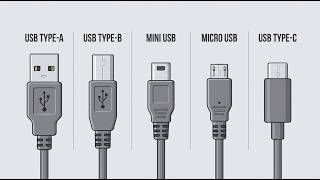 Every USB Types Explained In 4 Minutes