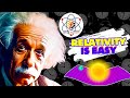 Easiest explanation of Relativity in Hindi | complete relativity