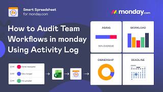 How to Audit Team Workflows in monday Using Activity Log