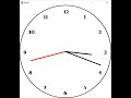 Analog Clock | PyGame Projects