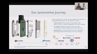 IWPC Webinar - Novel Multi Layer Waveguide technology for high frequency low loss antennas