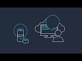 AWS Certified Alexa Skill Builder - Specialty