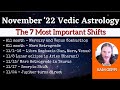 November '22 Vedic Astrology - Mercury Venus Combust Lunar eclipse Aries Bharani Libra to Scorpio