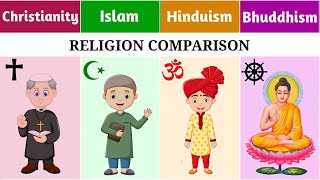 Christianity vs Islam vs Hinduism vs Bhuddhism | Religion Comparison
