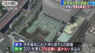 日銀金融政策決定会合　再来年度も物価2％届かず？(19/04/24)