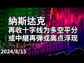 纳斯达克Nasdaq100 收十字线是中继再弾或高点将至，视今天零售销售数据而定