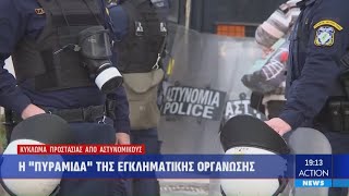 Κύκλωμα προστασίας από αστυνομικούς: Η \