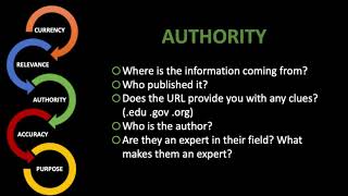 Evaluating Sources using CRAAP