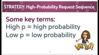 EBP High Probability Request Sequence