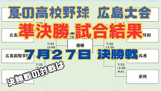 広島県大会 準決勝 試合結果紹介（第106回 全国高等学校野球選手権広島大会）