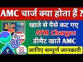 amc charges kya hota hai | annual maintenance charges kya hota hai | Explain AMC charge in Hindi