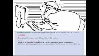 average 4chan user