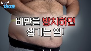 비만을 방치하면 생기는 일, 00이 19.7% 상승?