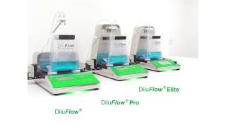 Diluidores Gravimétricos DiluFlow