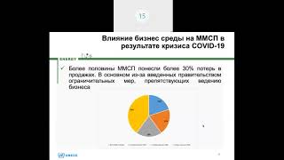 Видеозапись учебного семинара (Recording of the training workshop (in Russian))