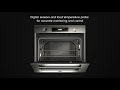 Master Series | New Built-in ovens