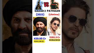Gadar 2 vs Pathaan Movie Box Office Collection 😍🔥 #pathaan #gadar2 #jawan #shorts #srk #sunnydeol