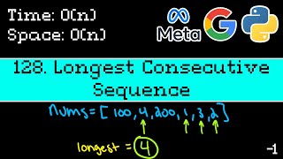 Longest Consecutive Sequence - Leetcode 128 - Blind 75 Explained - Graphs - Python
