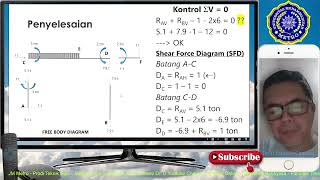 Portal Statik Tertentu (seri MR-02)