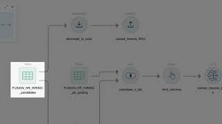 Resume Parsing