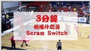 ABL Film Room | 3分鐘搞懂西港馬來西亞猛龍的「Scram Switch」