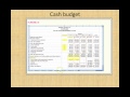 master budget process managerial accounting