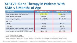 Onasemnogene Clinical Trial Data