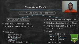 Expression in Java and it's types