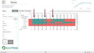 Scheduling Utilization Tutorial