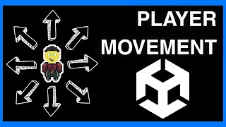 Unity 2D Top-Down Movement in 3 Minutes (Input System, Unity 6)