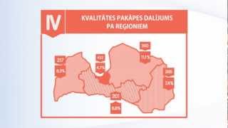 Izglītības un Zinātnes ministrijas Eiropas projekta prezentācija