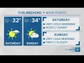 Cold and dry weekend in Spokane