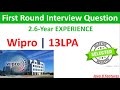 Java Developer Interview Question & Answers