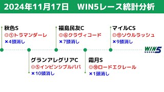 【WIN5】2024年11月17日の買える馬、消せる馬　統計データ分析